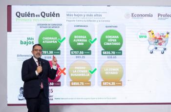 Profeco informa descenso en precio de canasta básica; alerta sobre embutidos que hacen pasar por jamón