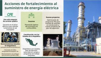 Gobierno federal garantiza suministro eléctrico con inversiones y expansión de infraestructura: Sener y CFE