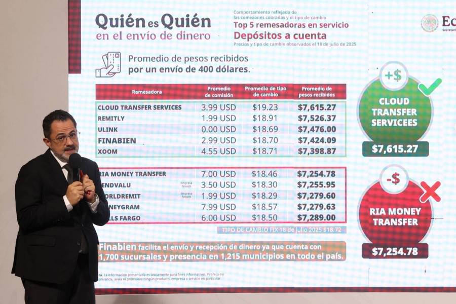 Profeco informa cuáles son las remesadoras que pagan más por envío de dinero a México