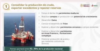 Pemex busca producci&oacute;n de 1.8 millones de crudo diarios