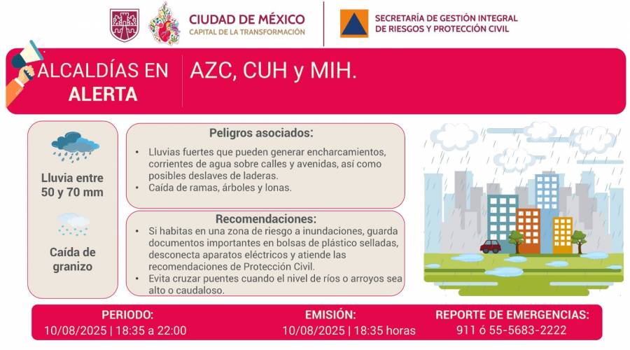 Activan alerta roja y naranja por lluvias en alcaldías de la CDMX
