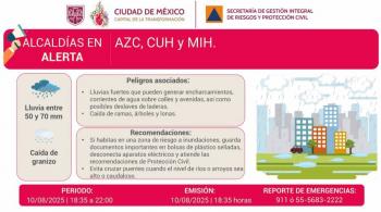 Activan alerta roja y naranja por lluvias en alcaldías de la CDMX