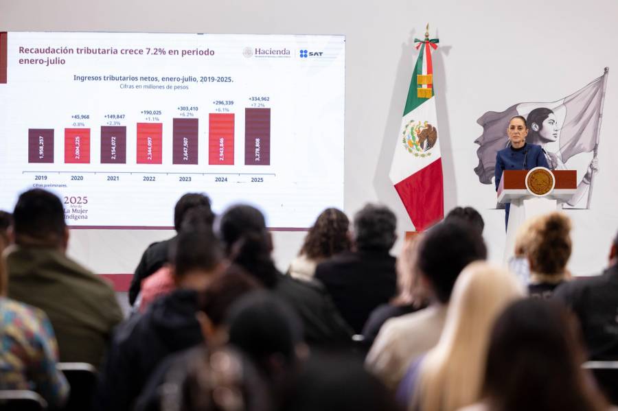 Sheinbaum da a conocer su salario ¿De cuanto es? 