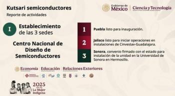 Presentan avances del Centro Nacional de Diseño de Semiconductores