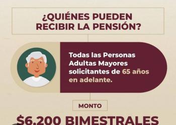 Presidenta crítica postura de opositores hacia pensiones de Bienestar y luego van a cobrar