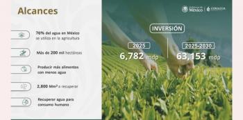 Presentan programa de tecnificaci&oacute;n del riego para incrementar la productividad del campo