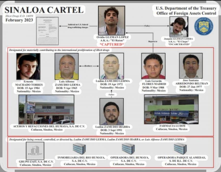 Cártel de Sinaloa no está terminado; aún operan líderes y células, advierte Harfuch