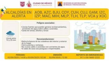 Activan Alerta Amarilla por lluvias fuertes en toda la CDMX