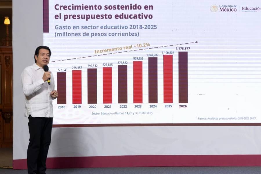 La SEP ampliar&aacute; becas a 21.6 millones de estudiantes con una inversi&oacute;n de 185 millones