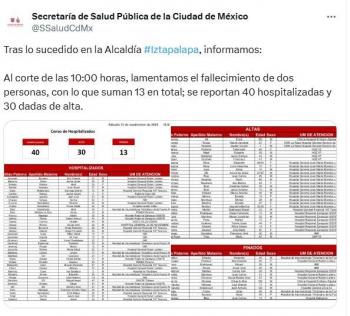 Hasta ahora van 13 decesos por explosi&oacute;n de pipa de gas en Iztapalapa y 40 hospitalizados