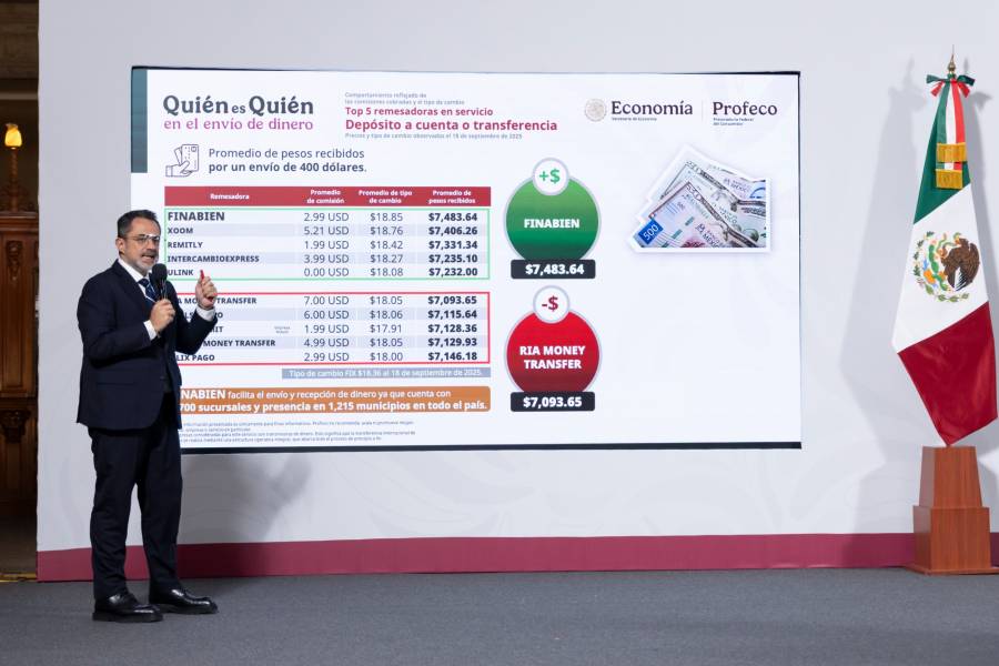 Profeco reporta mejores opciones para envío de remesas y precios de la canasta básica