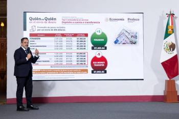 Profeco reporta mejores opciones para env&iacute;o de remesas y precios de la canasta b&aacute;sica