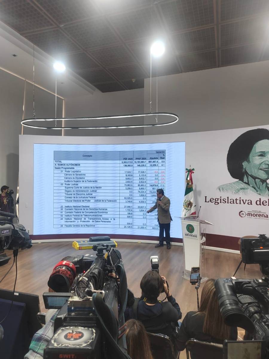 Monreal revela recortes considerados al Presupuesto 2026 del INE, Poder Judicial y TEPJF