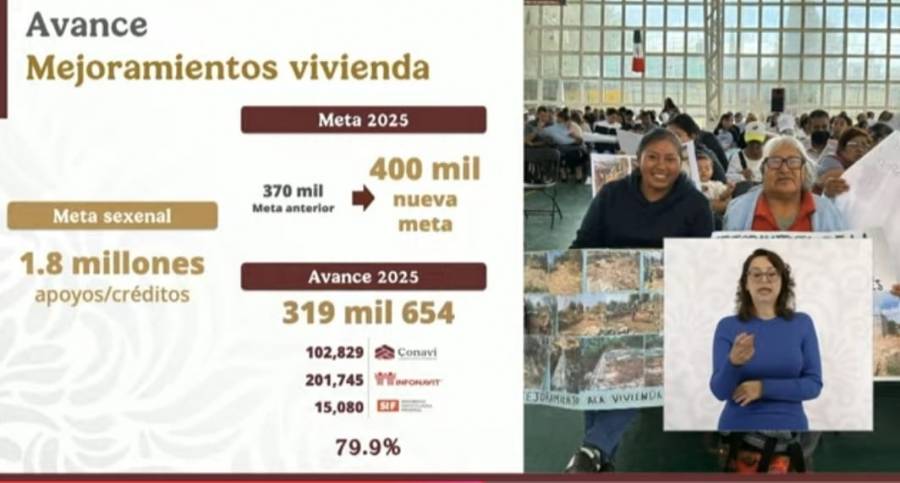 Avanza construcci&oacute;n de viviendas de Infonavit y Conavi; 70% de metas cumplidas