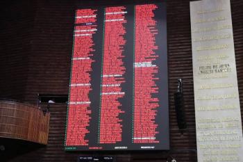 Diputados aprueban reformas a la Ley Aduanera
