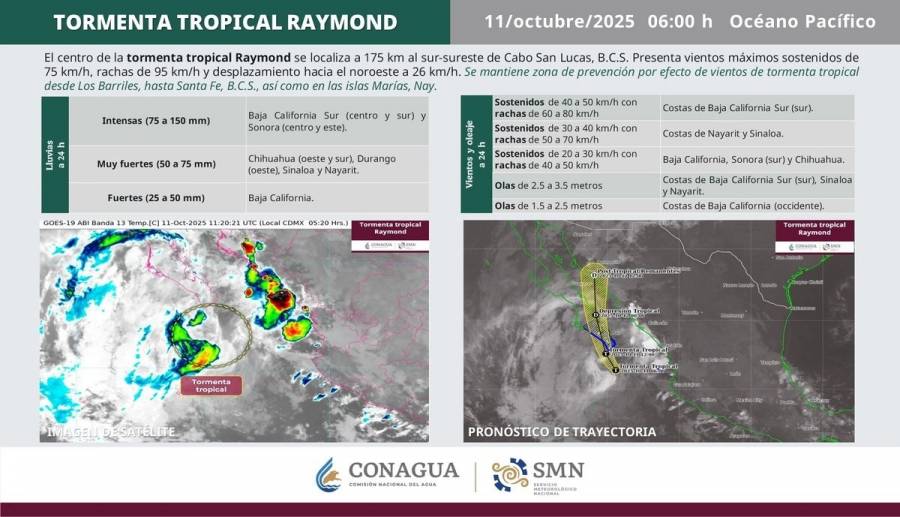 Tormenta tropical Raymond podría tocar tierra hoy al sur de BCS; alerta por lluvias intensas