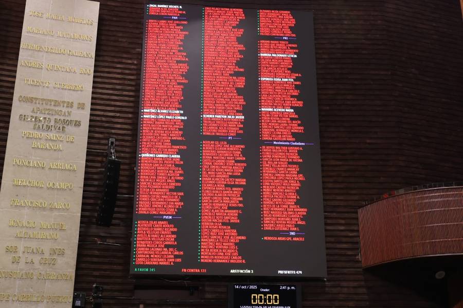 Diputados aprueban en lo general reforma a la Ley de Amparo con ajuste al artículo transitorio