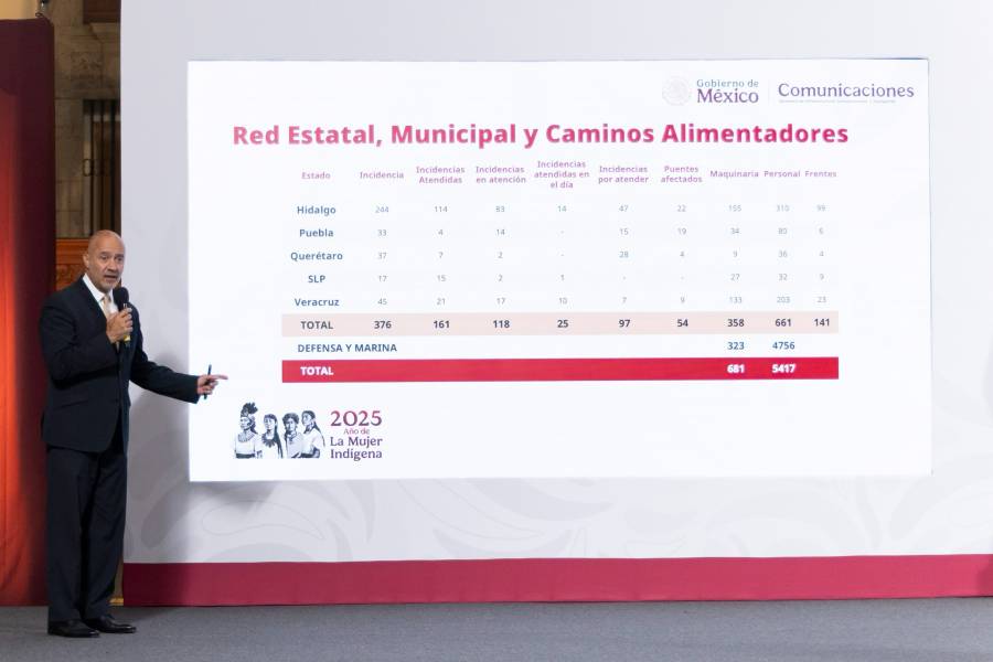 Siguen 191 comunidades incomunicadas en Estados afectados por inundaciones: Jesús  Esteva