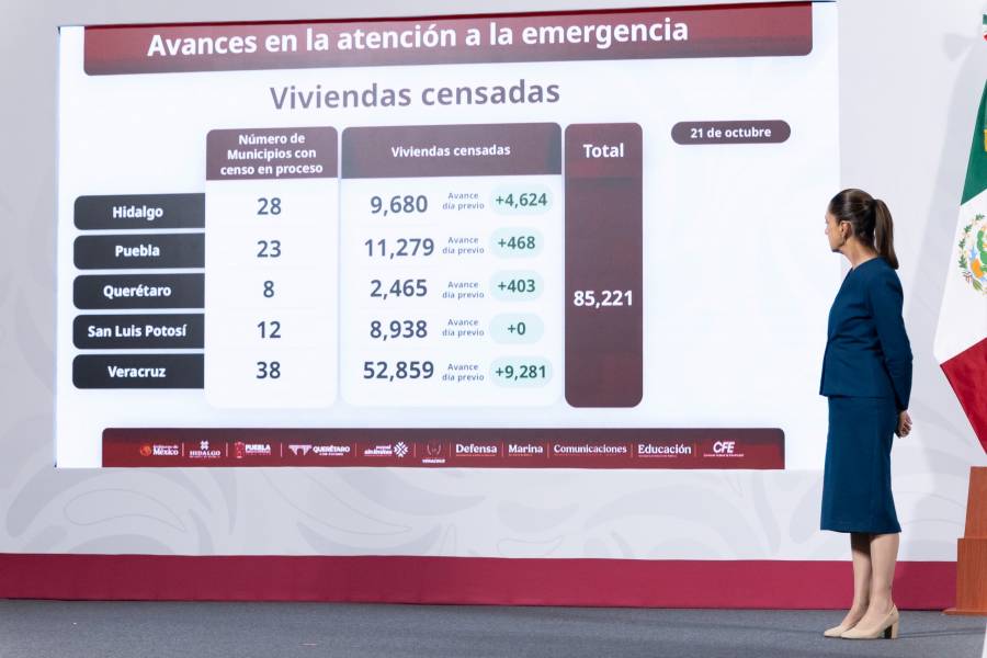 Gobierno federal reporta avances en la atención por lluvias en cinco estados