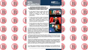 ASF detecta irregularidades por casi 7 mil millones de pesos en la Cuenta P&uacute;blica 2024 .
