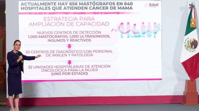 Anuncian inversión de 8 mil mdp para atención universal del cáncer de mama