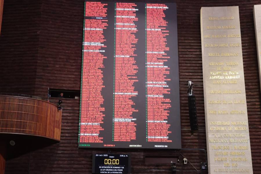 Diputados aprueban por unanimidad la Ley General contra la Extorsión
