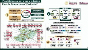 Sellar&aacute;n Michoac&aacute;n con 10 mil elementos de las fuerzas armadas, como parte del Plan Michoac&aacute;n por la Paz y la Justicia
