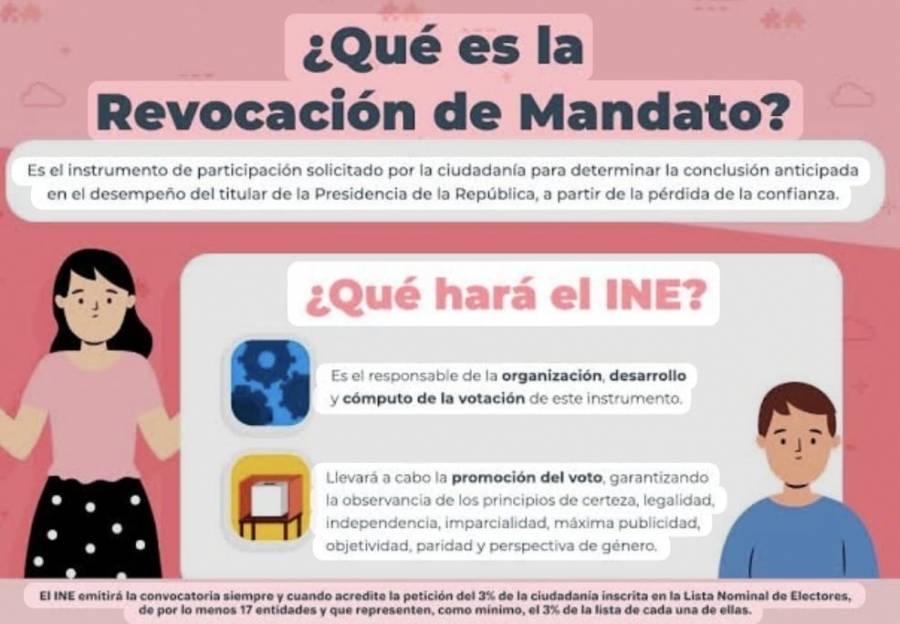 Avanza reforma para unificar consulta popular y revocaci&oacute;n de mandato con elecciones intermedias