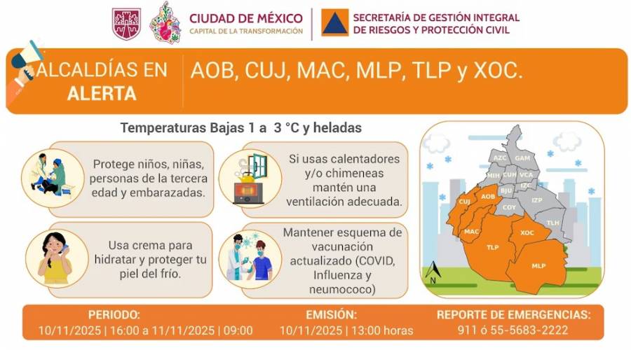 Activan alertas por frío en 12 alcaldías de CDMX este 11 de noviembre: temperaturas bajarán hasta 1°C