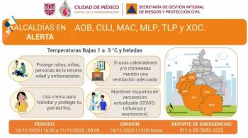 Activan alertas por fr&iacute;o en 12 alcald&iacute;as de CDMX este 11 de noviembre: temperaturas bajar&aacute;n hasta 1°C