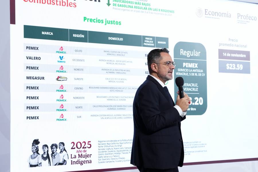 Profeco presenta avances del Buen Fin; van 209 inconformidades