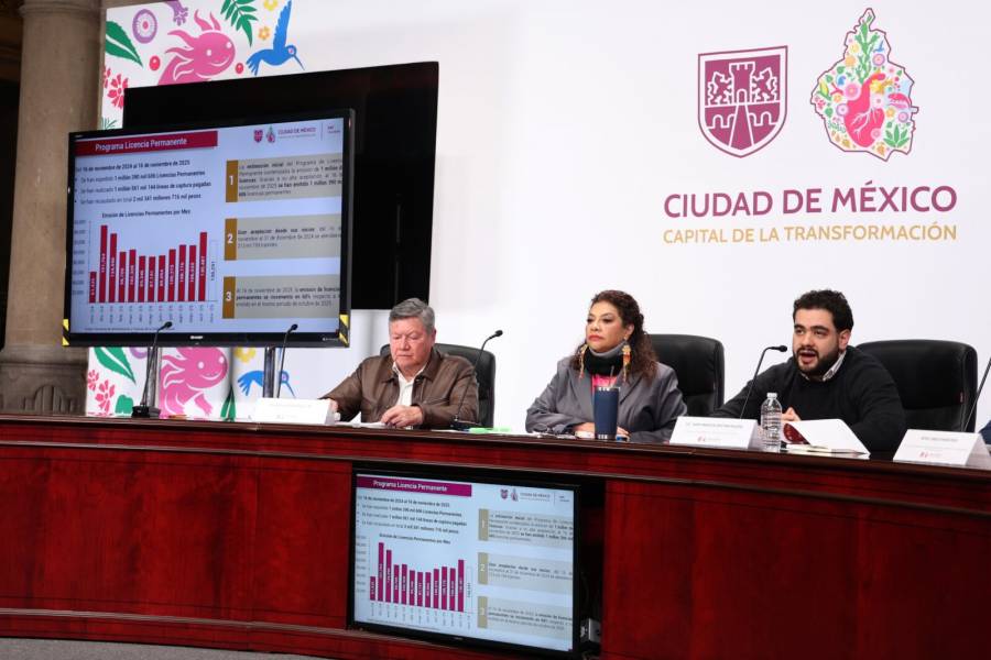 Informa Gobierno capitalino sobre fechas de pagos de fin de año para sus trabajadoras y trabajadores