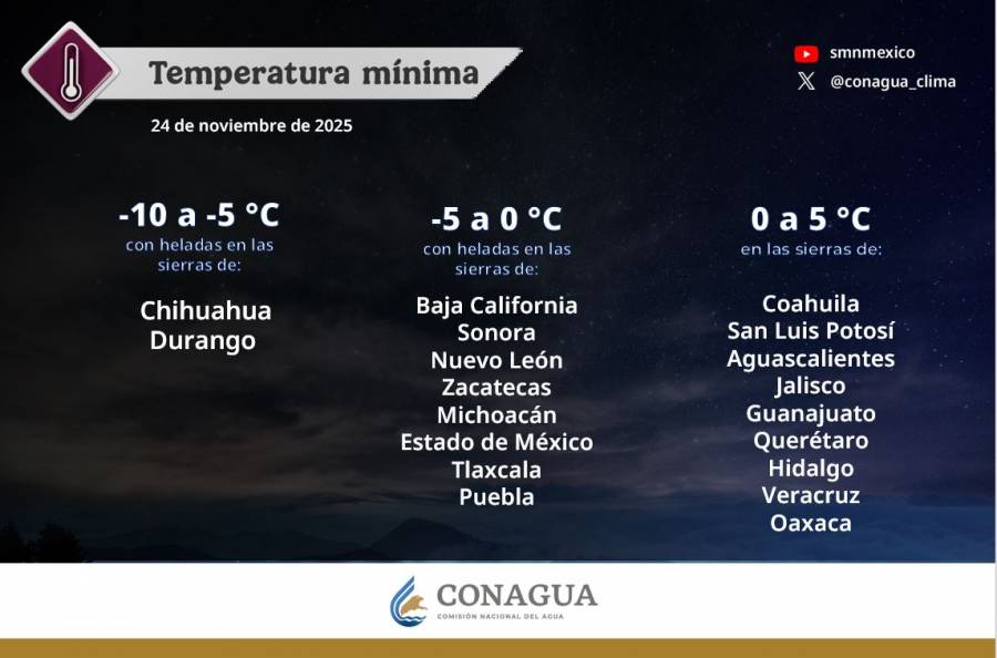 Gobierno federal llama a la poblaci&oacute;n a tomar precauciones ante clima adverso en los pr&oacute;ximos d&iacute;as