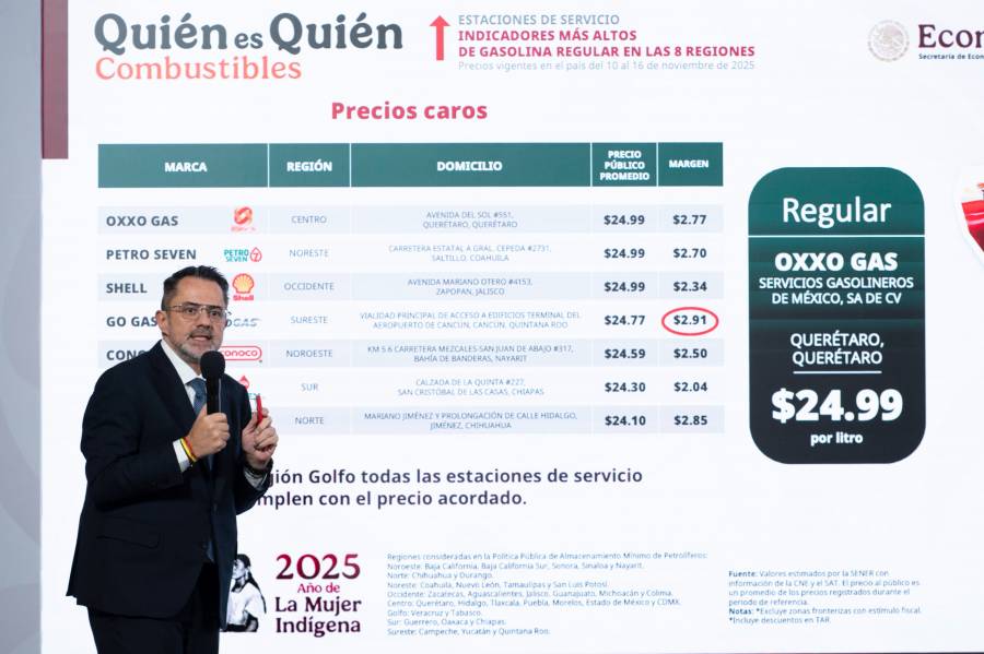Informe de PROFECO pone a Finabien como la mejor remesadora