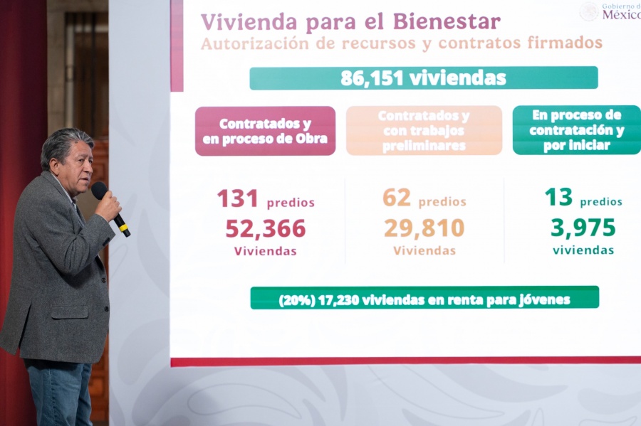 Reestructuraci&oacute;n de 2 millonesde cr&eacute;ditos impulsa avances en el programa de vivienda