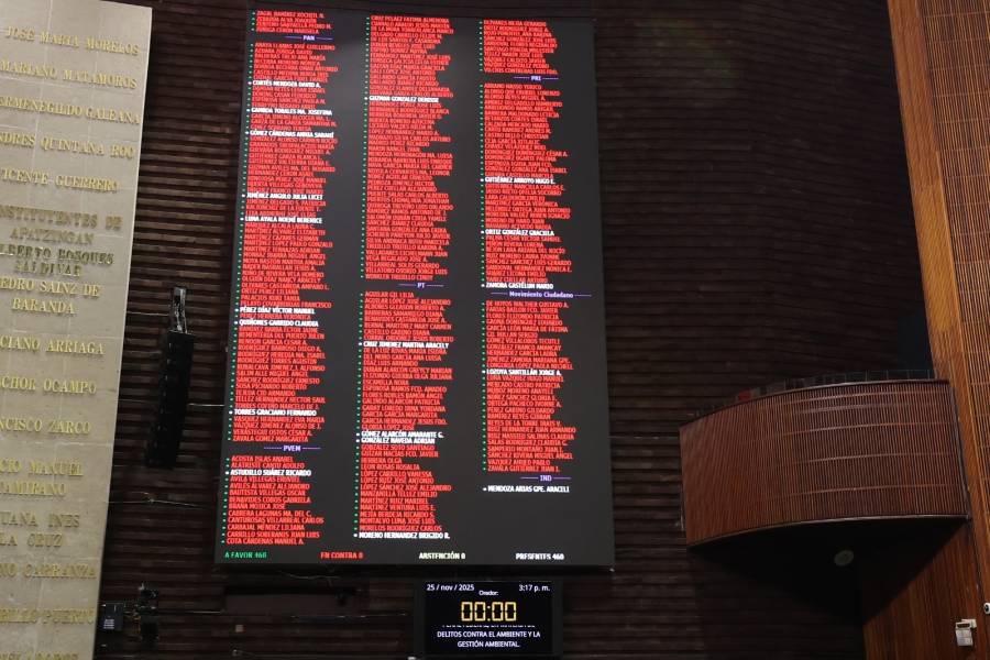 Diputados aprueban por unanimidad endurecer penas por tala ilegal y delitos ambientales