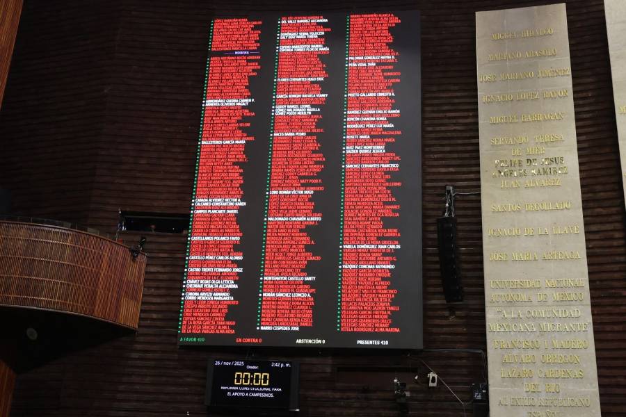 Aprueba C&aacute;mara de Diputados promover precios de garant&iacute;a para granos b&aacute;sicos y leche