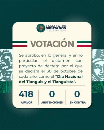 Diputados aprueban declarar el 30 de octubre como D&iacute;a Nacional del Tianguis y el Tianguista