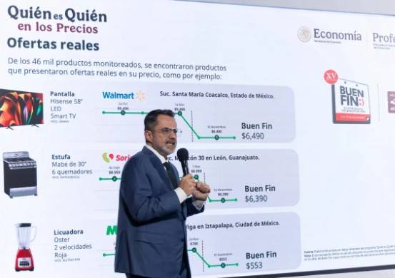 Tiendas simularon descuentos en el Buen Fin 2025, confirma Profeco