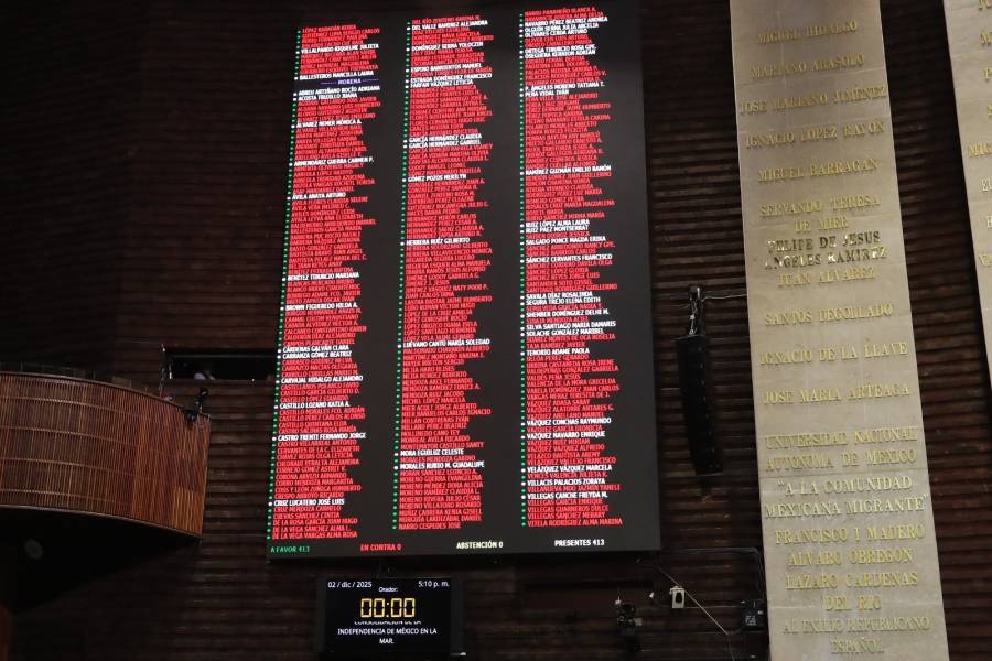 Reforma para erradicar la brecha salarial aprobada por los diputados