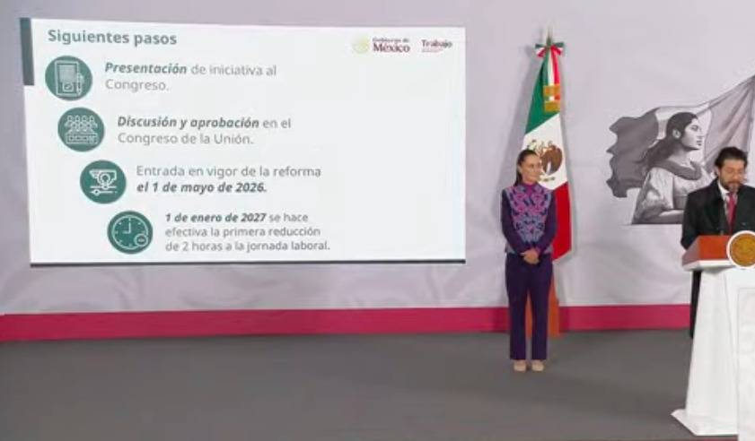 Jornada laboral de 40 horas en México: plan prevé entrada en vigor en mayo de 2026