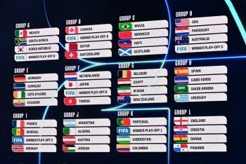 M&eacute;xico conoce a sus rivales para el Mundial 2026 tras el sorteo en Washington D.C.