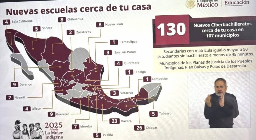 Con la construcci&oacute;n de m&aacute;s planteles de amplia cobertura educativa: SEP