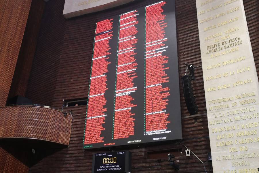 Aprueba C&aacute;mara de Diputados ajustes a tarifas arancelarias
