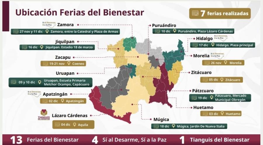 Va Tianguis del Bienestar a regiones de Michoac&aacute;n con entrega de art&iacute;culos de primera necesidad: Segob