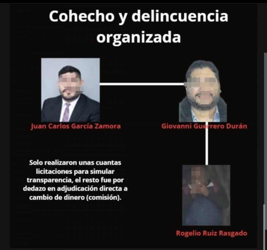 Denuncian empresarios presunta red de extorsión en el Órgano de Administración Judicial