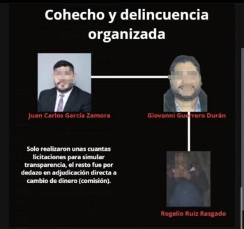 Denuncian empresarios presunta red de extorsi&oacute;n en el &Oacute;rgano de Administraci&oacute;n Judicial