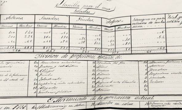 Tesis doctoral sobre estadística del siglo XIX gana Premio Ernesto de la Torre Villar del INEHRM
