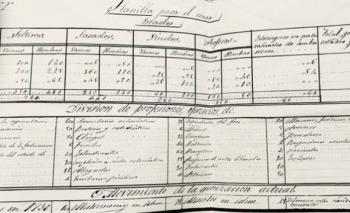 Tesis doctoral sobre estad&iacute;stica del siglo XIX gana Premio Ernesto de la Torre Villar del INEHRM
