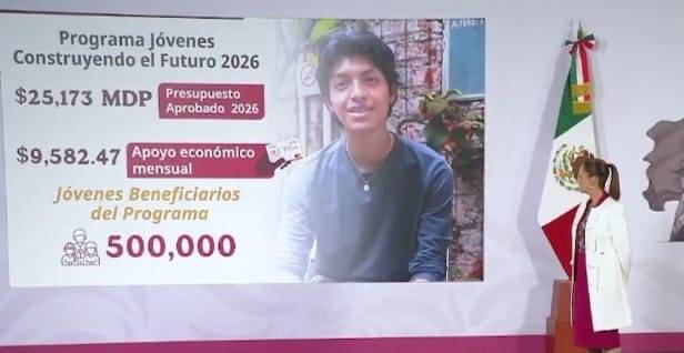 Apoyo de Jóvenes Construyendo el Futuro sube a 9 mil 582 pesos mensuales este 2026 .